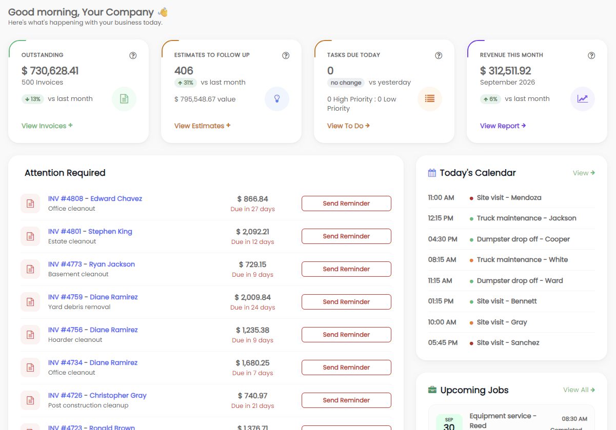 Zeemy dashboard showing outstanding invoices, estimates to follow up, and today's calendar
