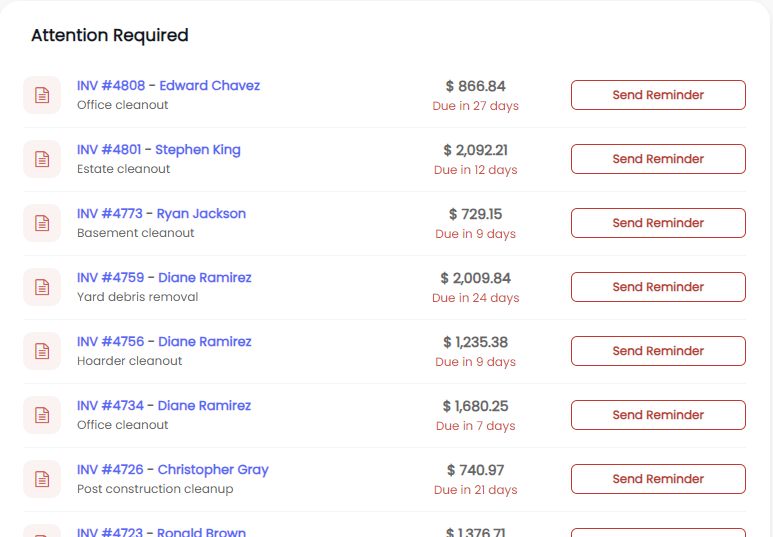 Zeemy attention-required list of invoices due with send reminder buttons